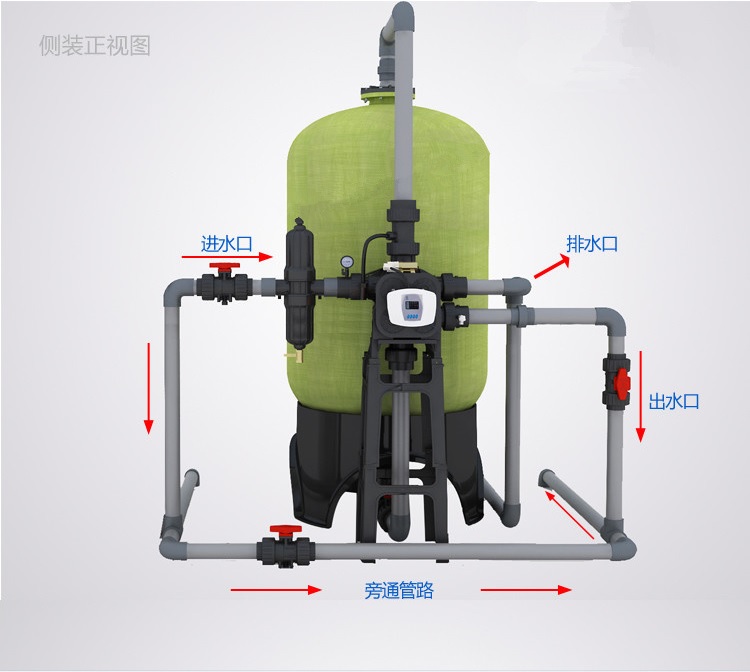 玻璃鋼過(guò)濾器-側(cè)面正視圖.jpg